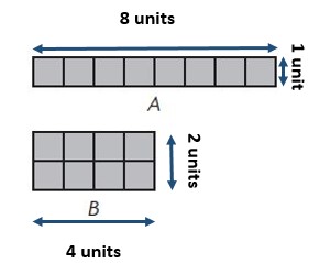 Chapter 11 - same perimeter, different areas - image 5