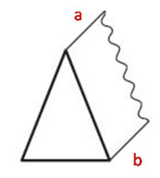 Chapter 12 Describe Triangles image 1 739