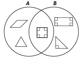 Go Math Grade 3 Answer Key Chapter 12 Two-Dimensional Shapes Extra Practice Common Core img 15