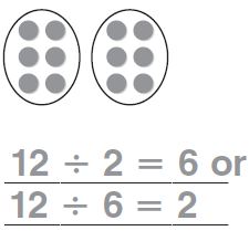 Go Math Grade 3 Answer Key Chapter 7 Division Facts and Strategies Divide by 2 img 1