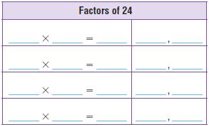 Go Math Grade 4 Answer Key Chapter 5 Factors, Multiples, and Patterns img 5