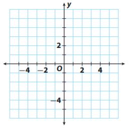 Go Math Grade 7 Answer Key Chapter 9 Circumference, Area, and Volume img 20