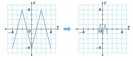 Go Math Grade 8 Answer Key Chapter 10 Transformations and Similarity Lesson 2: Algebraic Representations of Dilations img 9
