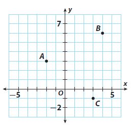 Go Math Grade 8 Answer Key Chapter 12 The Pythagorean Theorem Model Quiz img 22