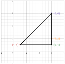 Go Math Grade 8 Answer Key Chapter 12 The Pythagorean Theorem
