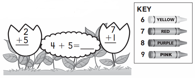 1st Grade Go Math Answer Key Chapter 1 Addition Concepts 205