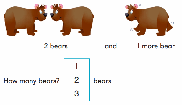 1st Grade Go Math Answer Key Chapter 1 Addition Concepts 209