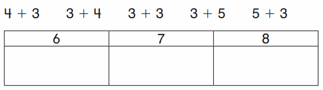 1st Grade Go Math Answer Key Chapter 1 Addition Concepts 215