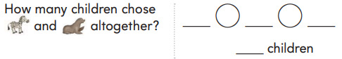 1st Grade Go Math Answer Key Chapter 10 Represent Data 10.1 12