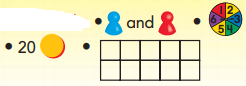 1st Grade Go Math Answer Key Chapter 6 Count and Model Numbers 2.1