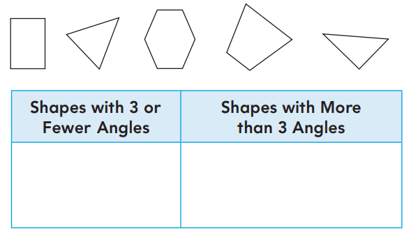Go Math 2nd Grade Answer Key Chapter 11 Geometry and Fraction Concepts rt 11