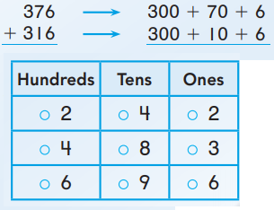 Go Math 2nd Grade Answer Key Chapter 6 3-Digit Addition and Subtraction 6.2 10