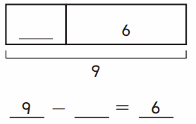 Go Math Answer Key Grade 1 Chapter 2 Subtraction Concepts 98