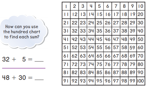 Go Math Answer Key Grade 1 Chapter 8 Two-Digit Addition and Subtraction 8.4 2