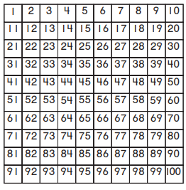 Go Math Answer Key Grade 1 Chapter 8 Two-Digit Addition and Subtraction 8.9 8