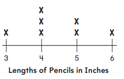 Go Math Answer Key Grade 2 Chapter 9 Length in Metric Units 9.3 16