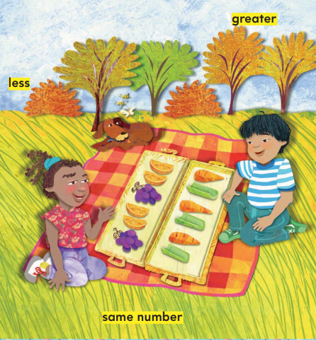 Go Math Answer Key Grade K Chapter 4 Represent and Compare Numbers to 10 1.7