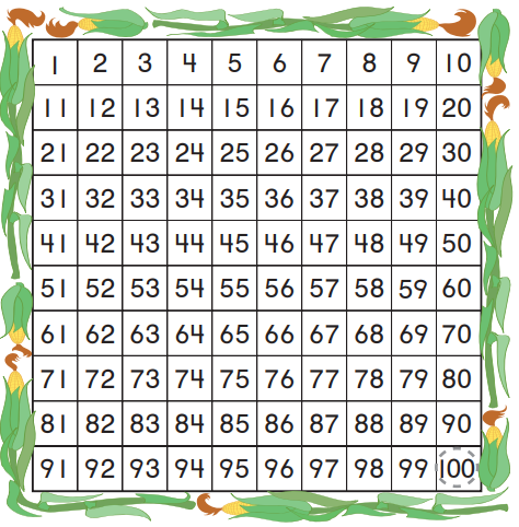 Go Math Answer Key Grade K Chapter 8 Represent, Count, and Write 20 and Beyond 8.6 1