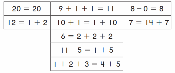 Go Math Grade 1 Chapter 5 Answer Key Pdf Addition and Subtraction Relationships 158