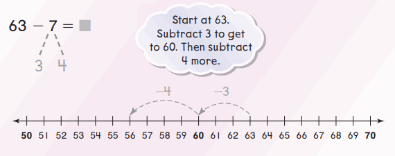 Go Math Grade 2 Answer Key Chapter 5 2-Digit Subtraction 14