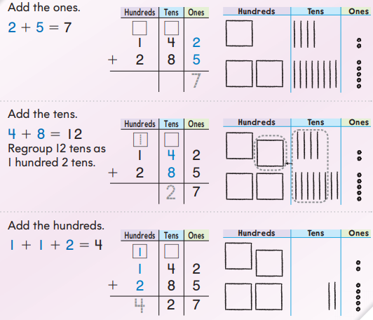 Go Math Grade 2 Answer Key Chapter 6 3-Digit Addition and Subtraction 6.4 3