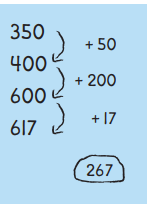 Go Math Grade 2 Answer Key Chapter 6 3-Digit Addition and Subtraction 6.9 18