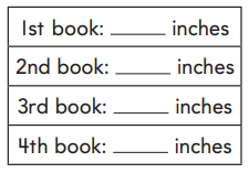 Go Math Grade 2 Answer Key Chapter 8 Length in Customary Units 8.9 11