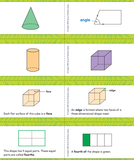Go Math Grade 2 Chapter 11 Answer Key Pdf Geometry and Fraction Concepts 3.1