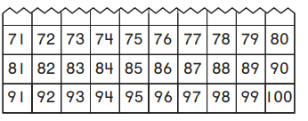 Go Math Grade K Answer Key Chapter 10 Identify and Describe Three-Dimensional Shapes 10.3 9