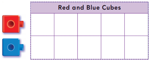 Go Math Grade K Answer Key Chapter Classify and Sort Data 12.4 3
