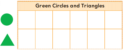 Go Math Grade K Answer Key Chapter Classify and Sort Data 12.4 6