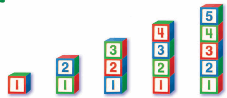 Grade K Go Math Answer Key Chapter 1 Represent, Count, and Write Numbers 0 to 5 133