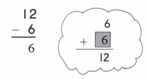 Go-Math-Answer-Key-Grade-1-Chapter-4-Subtraction-Strategies-66