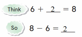 Go-Math-Grade-1-Answer-Key-Chapter-4-Subtraction-Strategies-24.3