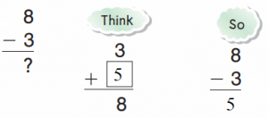 Go-Math-Grade-1-Answer-Key-Chapter-4-Subtraction-Strategies-28.1