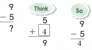 Go-Math-Grade-1-Answer-Key-Chapter-4-Subtraction-Strategies-29