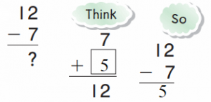 Go-Math-Grade-1-Answer-Key-Chapter-4-Subtraction-Strategies-30
