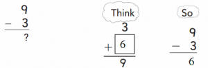 Go-Math-Grade-1-Answer-Key-Chapter-4-Subtraction-Strategies-39