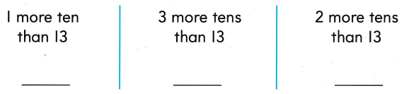 Texas Go Math Grade 1 Lesson 1.4 Answer Key 15