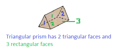 Texas Go Math Grade 1 Lesson 15.3 Answer Key More Three-Dimensional Solids_10