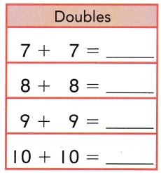 Texas Go Math Grade 1 Lesson 6.5 Answer Key 6