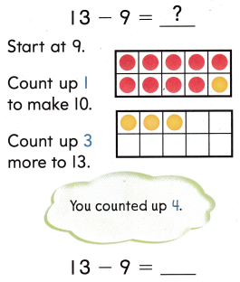 Texas Go Math Grade 1 Lesson 7.4 Answer Key 3