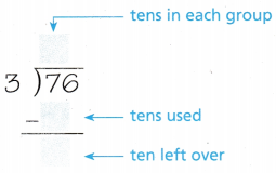 Texas Go Math Grade 4 Lesson 10.3 Answer Key Model Division with Regrouping 3