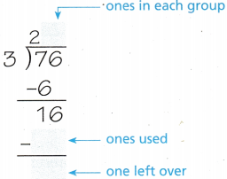 Texas Go Math Grade 4 Lesson 10.3 Answer Key Model Division with Regrouping 5