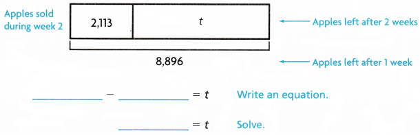 Texas Go Math Grade 4 Lesson 11.2 Answer Key Multi-Step Subtraction Problems 2