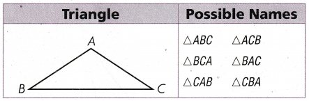 Texas Go Math Grade 4 Lesson 13.2 Answer Key Classify Triangles 1