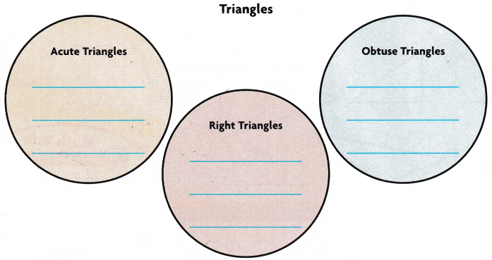 Texas Go Math Grade 4 Lesson 13.2 Answer Key Classify Triangles 7