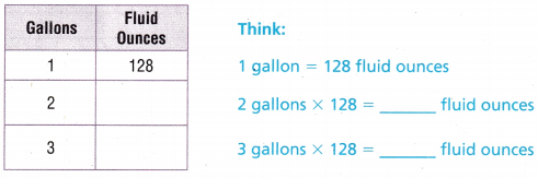 Texas Go Math Grade 4 Lesson 15.4 Answer Key Customary Units of Liquid Volume 11