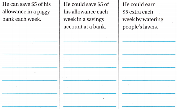 Texas Go Math Grade 4 Lesson 18.3 Answer Key Savings Options 6