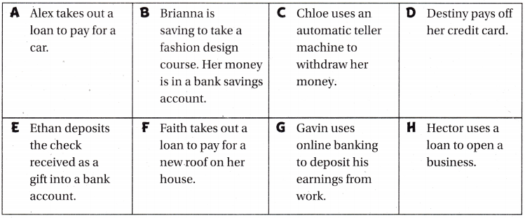 Texas Go Math Grade 4 Lesson 18.5 Answer Key Financial institutions 1